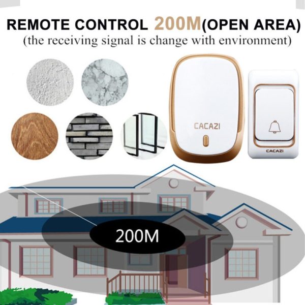 1PC Wireless LED Ring Doorbell Remote Control 36 Rings 1 Transmitter 1 Receiver - Image 6